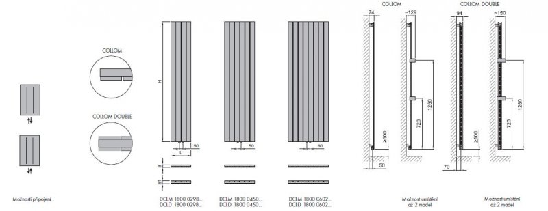 ISAN Collom Kúpeľňový nástenný radiátor rôzne prevedenia