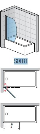 SanSwiss Solino SOLB1 Jednodílná vanová zástěna různé rozměry a provedení