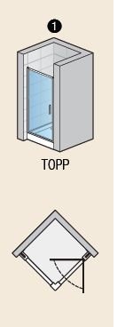 SanSwiss TOP line TOPP Jednokrídlové dvere rôzne rozmery a prevedenia
