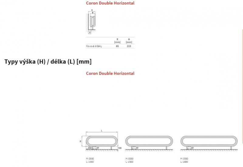ISAN Coron Nástenný jednoduchý horizontálny radiátor rôzne prevedenia