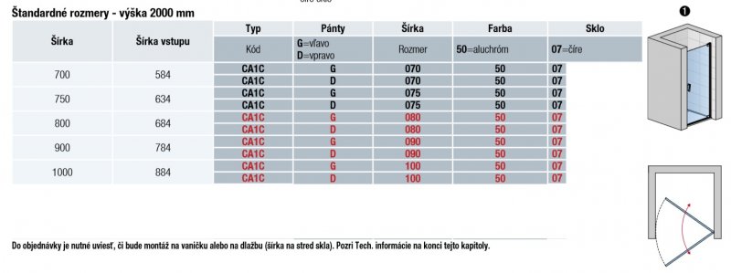 SanSwiss Cadura CA1C Jednokrídlové dvere rôzne rozmery a prevedenia
