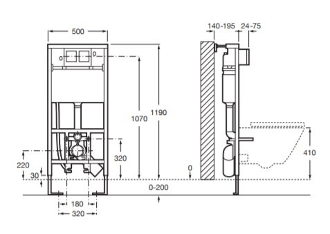 ROCA Podomietkový rámový modul pre WC výška 1190 mm A890090800