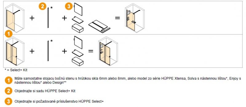 Huppe Select+ Kit rôzne prevedenia