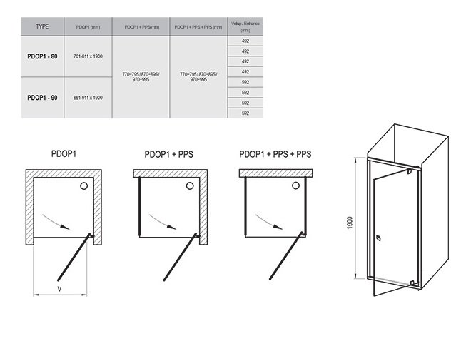 RAVAK Pivot Sprchové dvere rôzne rozmery a prevedenia PDOP1