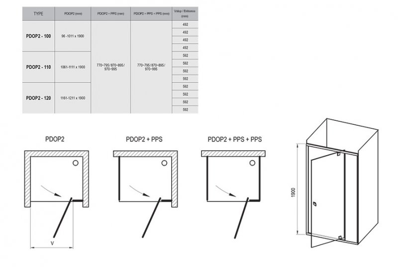 RAVAK Pivot Sprchové dvere rôzne rozmery a prevedenia PDOP2