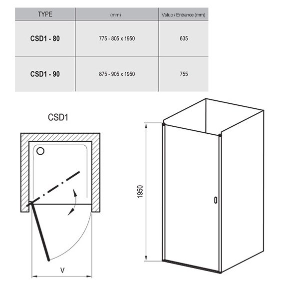 RAVAK Chrome Sprchové dvere rôzne rozmery a prevedenia CSD1