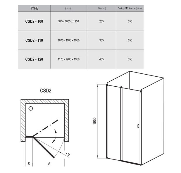 RAVAK Chrome Sprchové dvere rôzne rozmery a prevedenia CSD2