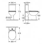 Grohe Bau Ceramic 39604000 WC kombi set s nádržkou a sedadlom softclose, rimless