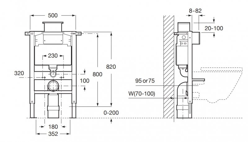 ROCA Duplo Podokenný rámový modul (znížený) pre závesné WC 500 x 160 x 820 mm A890121010